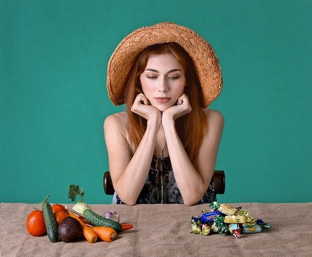 effective diet guidelines